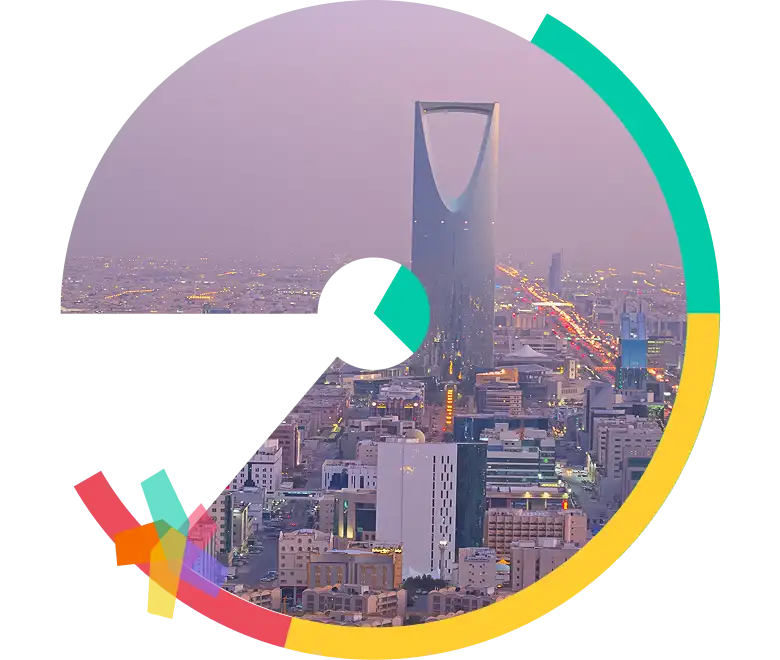 EOR Service in Saudi Arabia