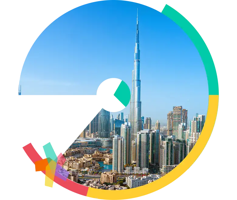 EOR Service in UAE