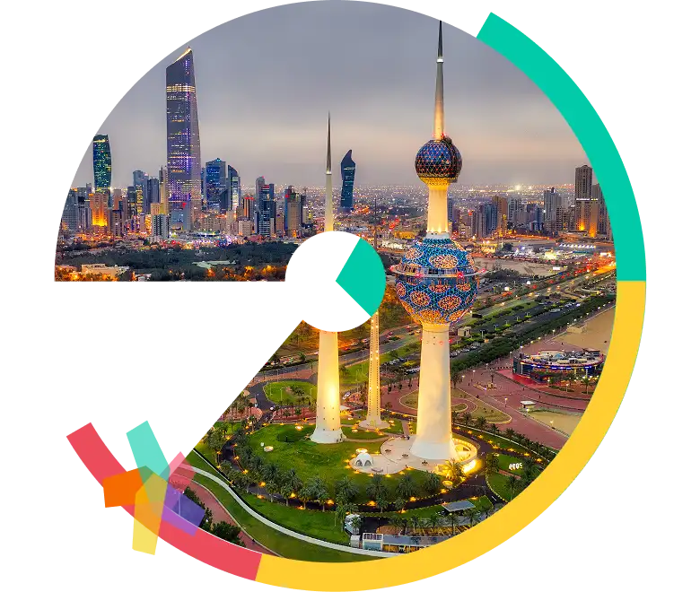 EOR Services in Kuwait