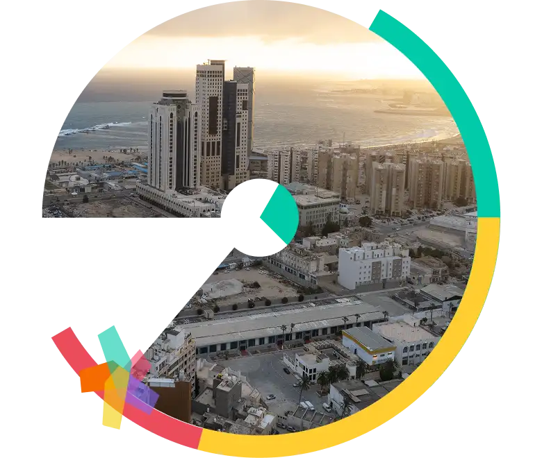 EOR Services in Libya