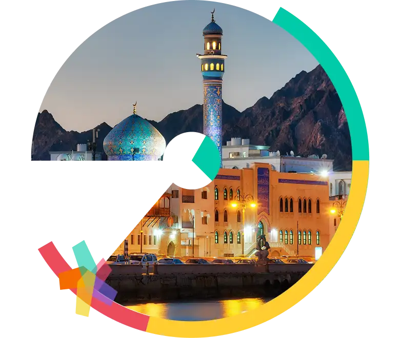 EOR Services in Oman