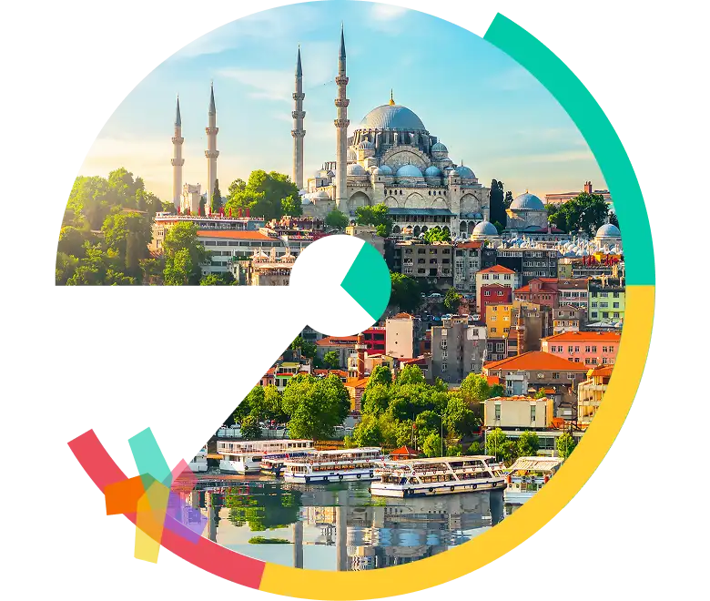 EOR Services in Turkey